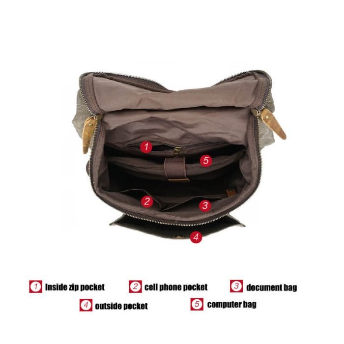 FB004 Waterproof oil waxed canvas hiking backpack - Image 6