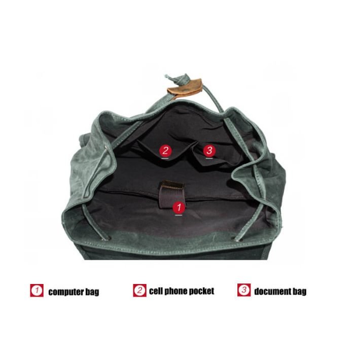 FB005 Travelling waxed canva men backpack - Image 6