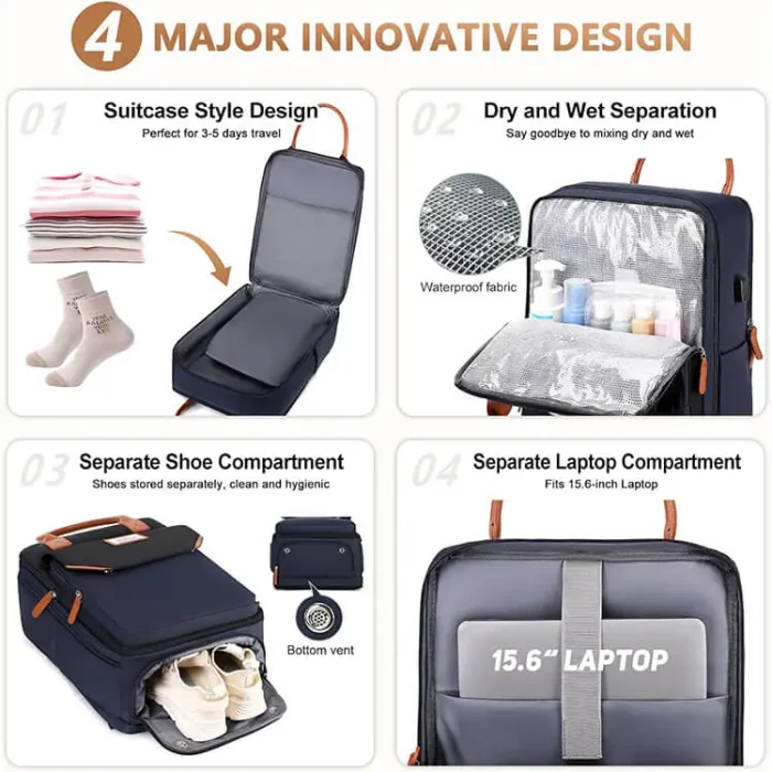 B020 School Bag travel USB Charging Laptop Backpack For Weekend - Image 12